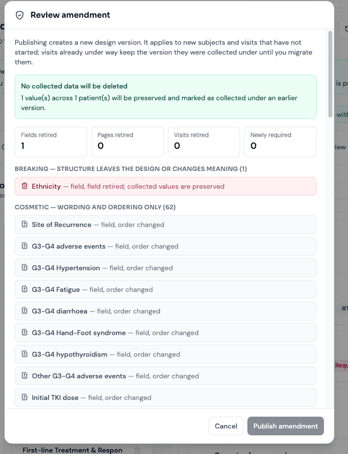Impact reviewed before publish