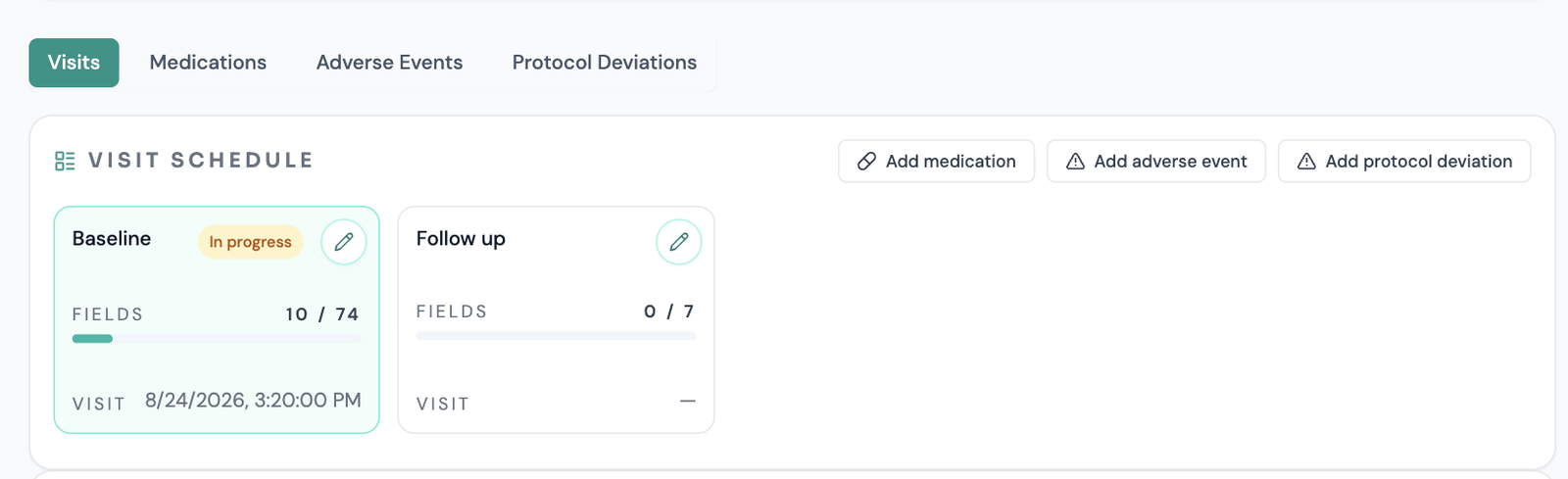 The Visit Schedule showing per-visit status, field counts, and visit dates.